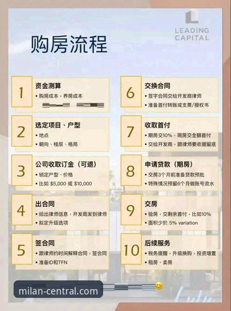 米兰官网登录入口 AC米兰官网登录入口使用教程:从新手到熟练的全流程指南