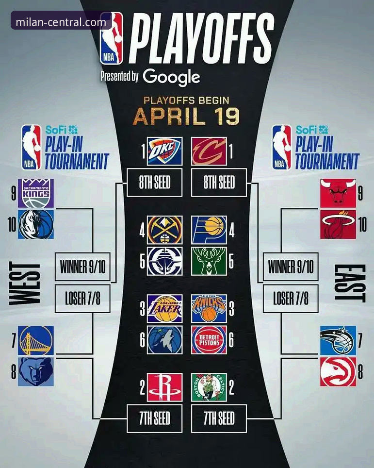 NBA赛事深度解读教程：从骑士湖人战看防守策略与平台观赛技巧