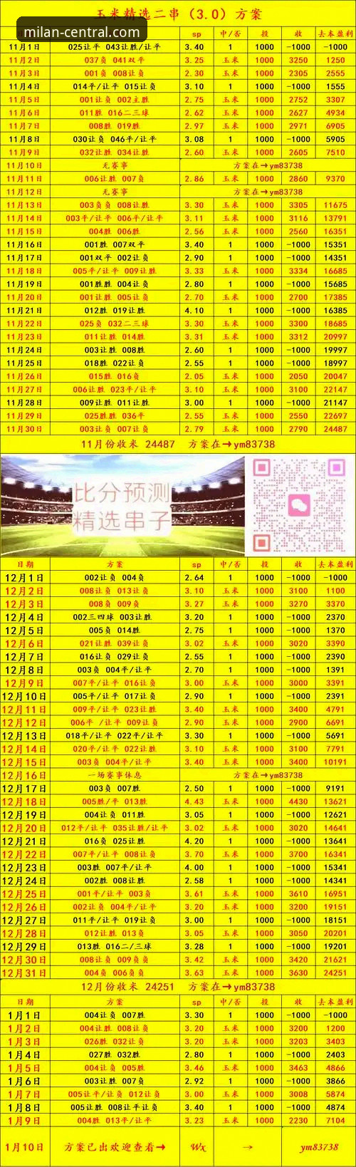 AC米兰官网APP深度评测：从下载到精通，红黑拥趸的必备指南